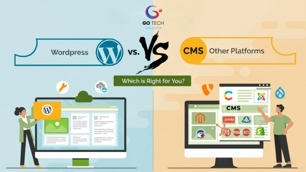 CMS Platforms Like WordPress