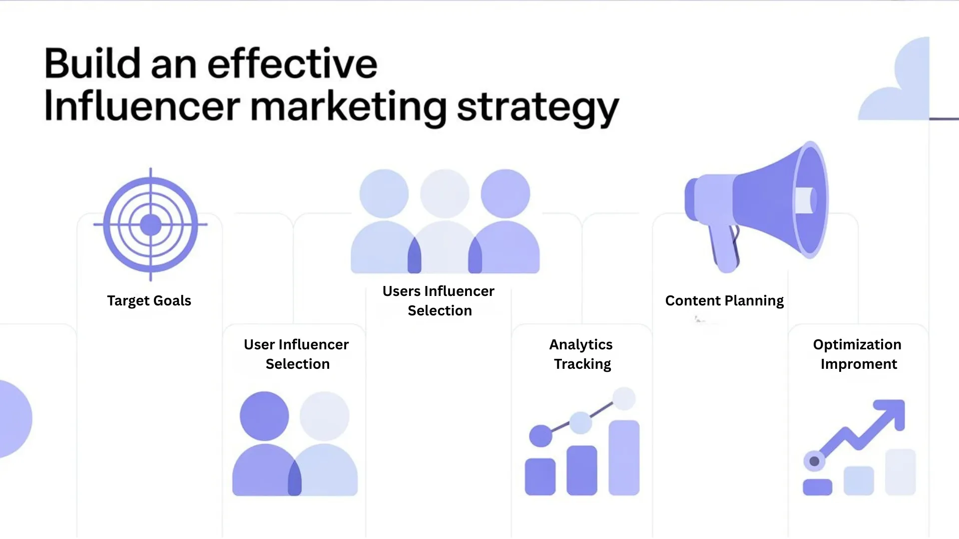 How to Build an Effective Influencer Marketing Strategy in 2026