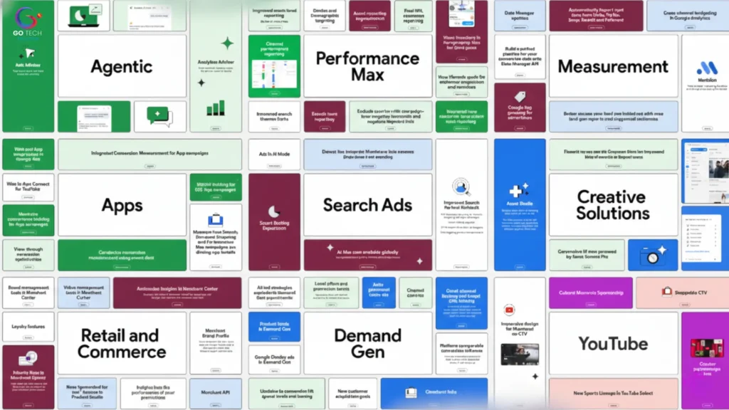 Google’s 2025 Year in Review