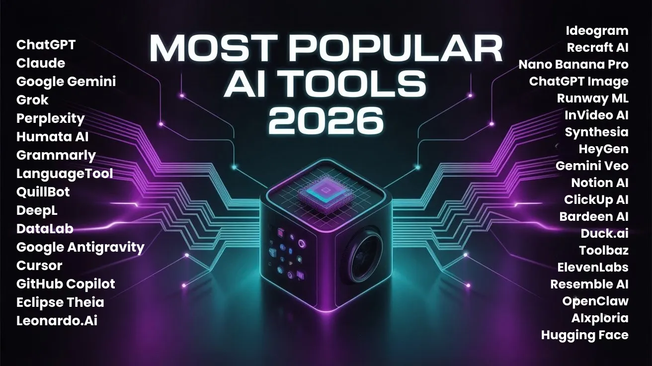 35 Best Free AI Tools in 2026